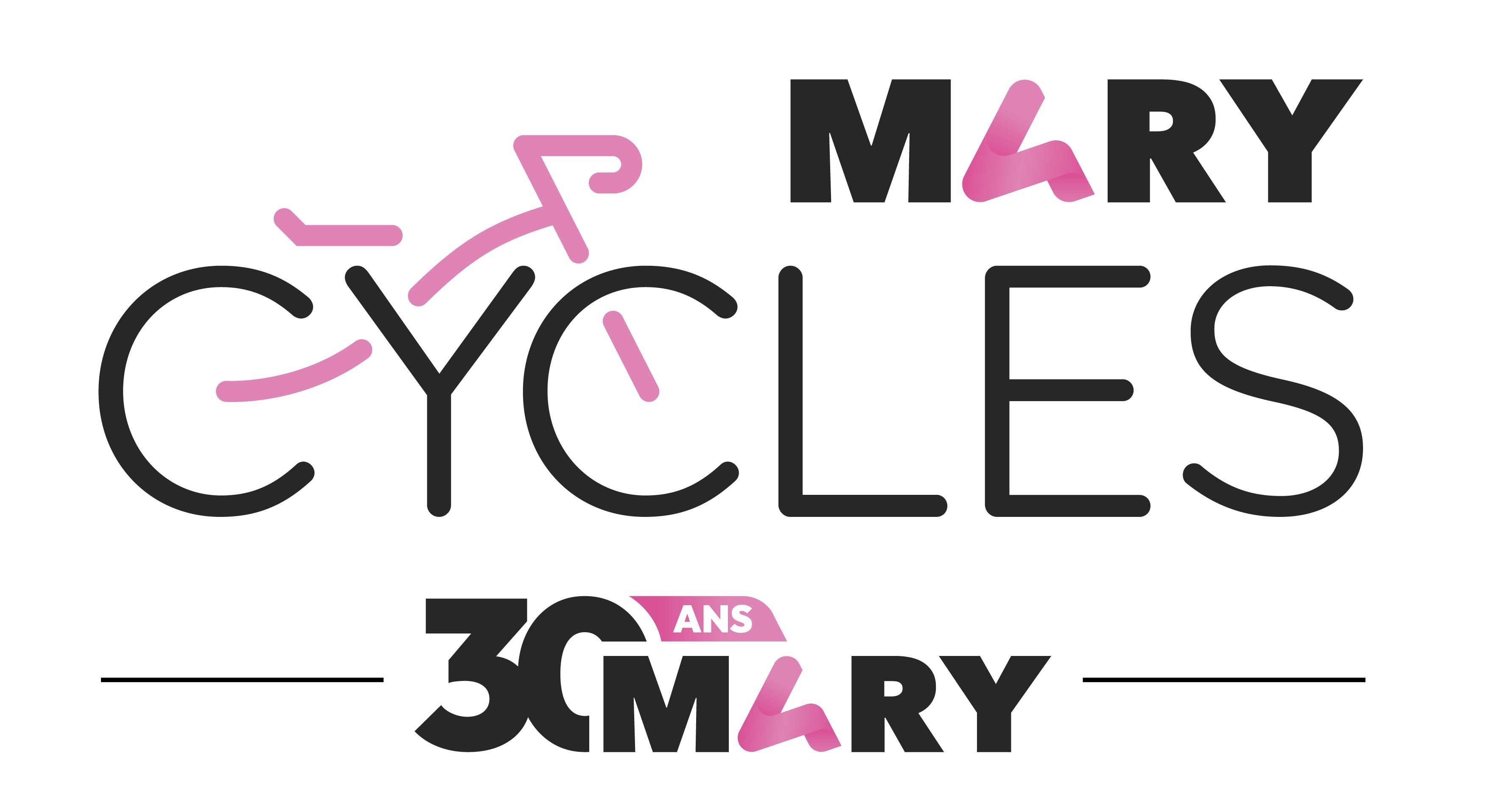 Mary Cycles
